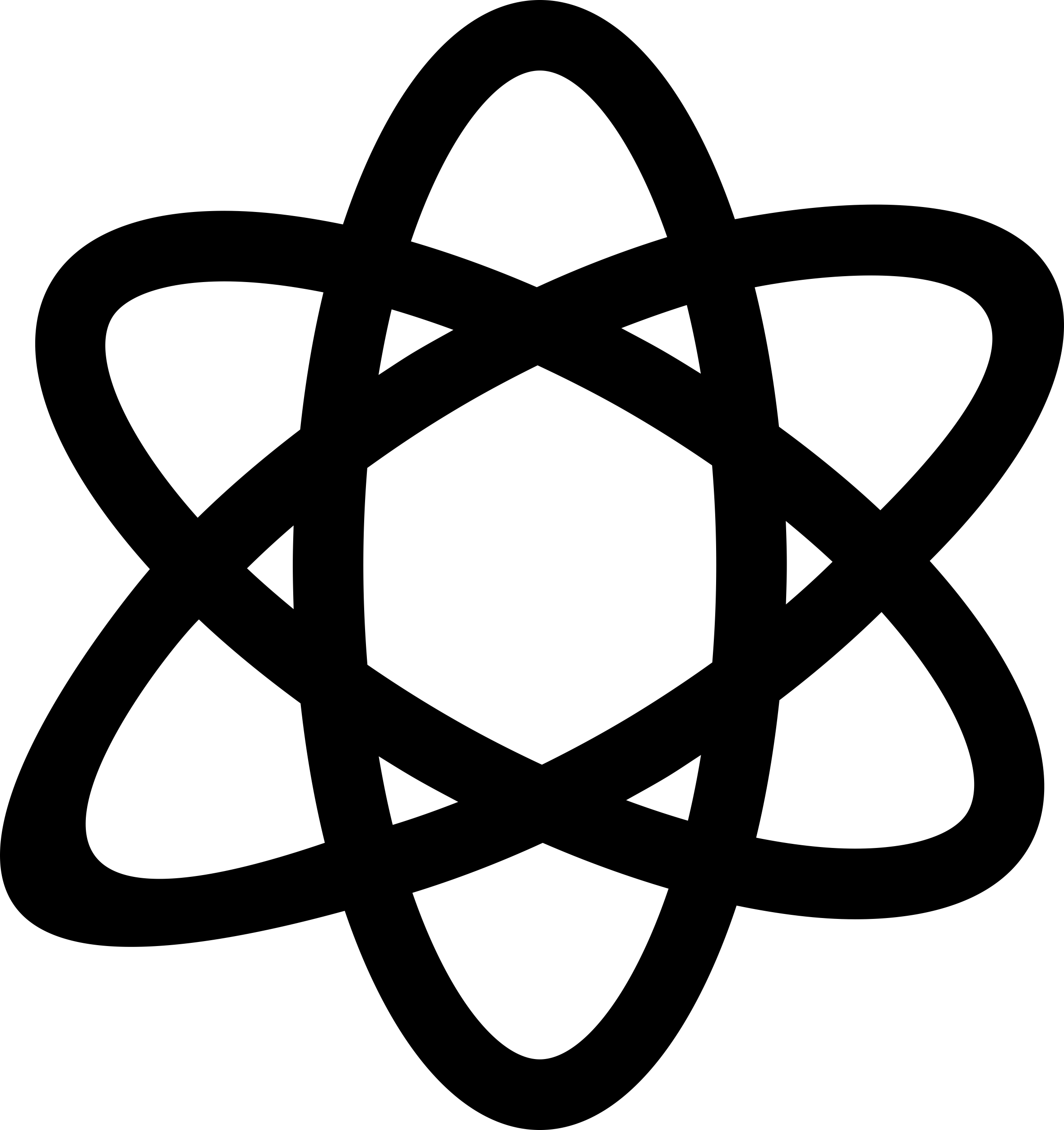 Energy Atom Sketch Style Svg Vector Free Vectors
